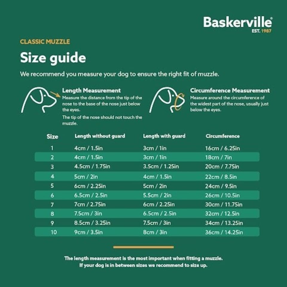 image 1 of Baskerville Classic Basket Dog Muzzle - Tan - 10