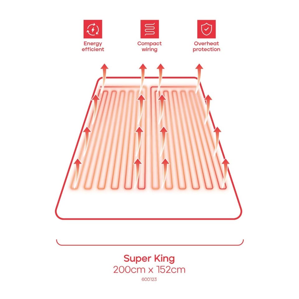 image 1 of MORPHY RICHARDS EVERCOSY SUPER KING SIZE HEATED ELECTRIC UNDER BLANKET - POLYESTER