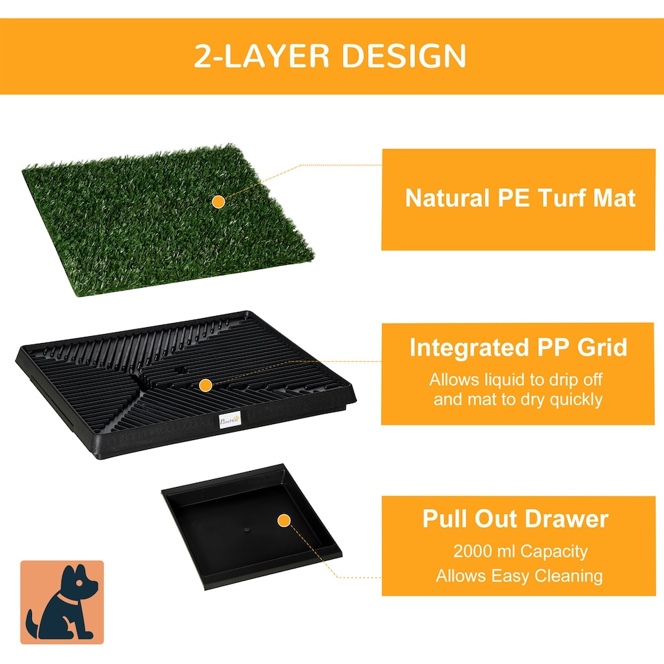 image 1 of PawHut Dog Toilet Pet Potty 2 Layer Grass Mat Trainer Tray Training Portable NEW
