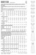 image 3 of McCall's 8108 Paper Sewing Pattern – Women’s Dress, Size F5 (16–18–20–22–24), Easy
