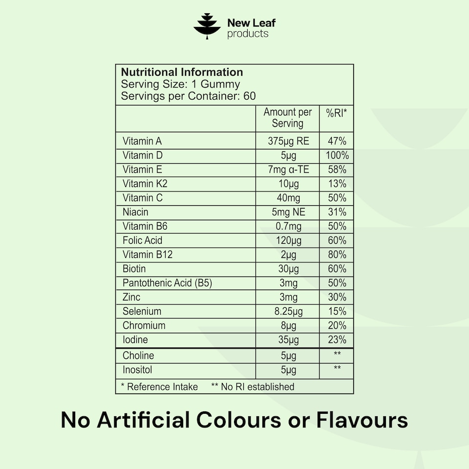 image 1 of Multivitamin Gummies For Kids - 60 Chewable Vitamins
