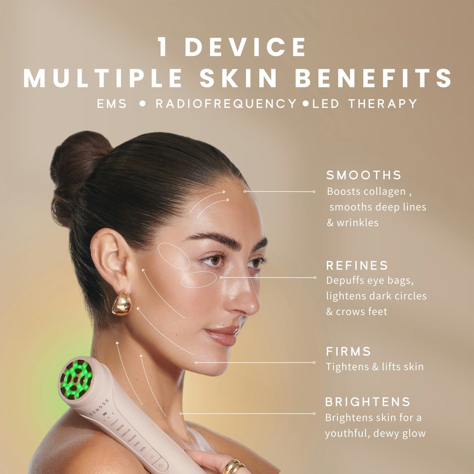 image 1 of Sensse Firmify Radio Frequency Facial Tool