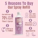 image 2 of Peony Blossom Spray Refill 500ML