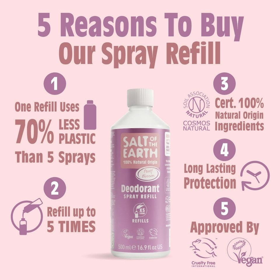 image 1 of Peony Blossom Spray Refill 500ML