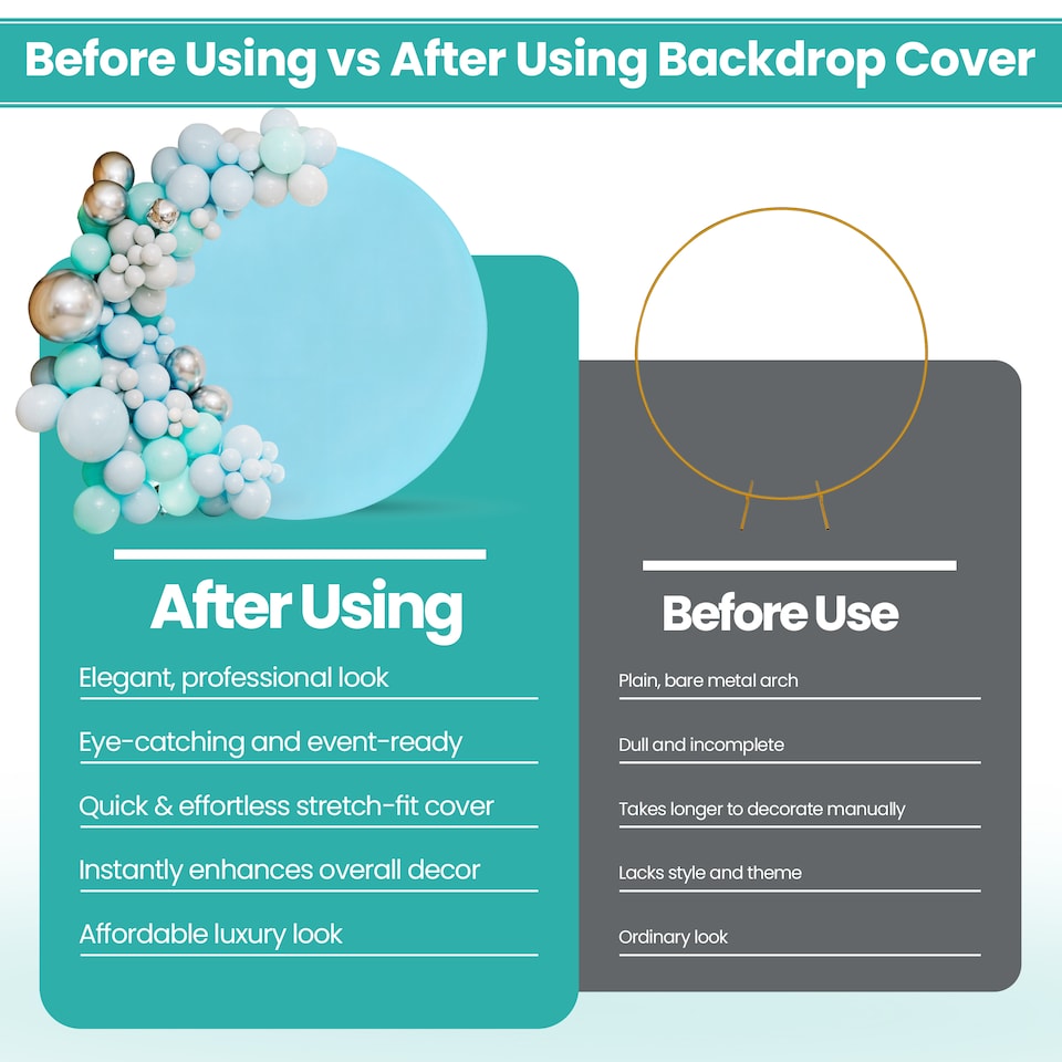 image 1 of 160GSM Baby Blue Round Arch Backdrop Cover - 180cm