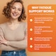 image 4 of Anti-Fatigue Multivitamin - 120 Capsules