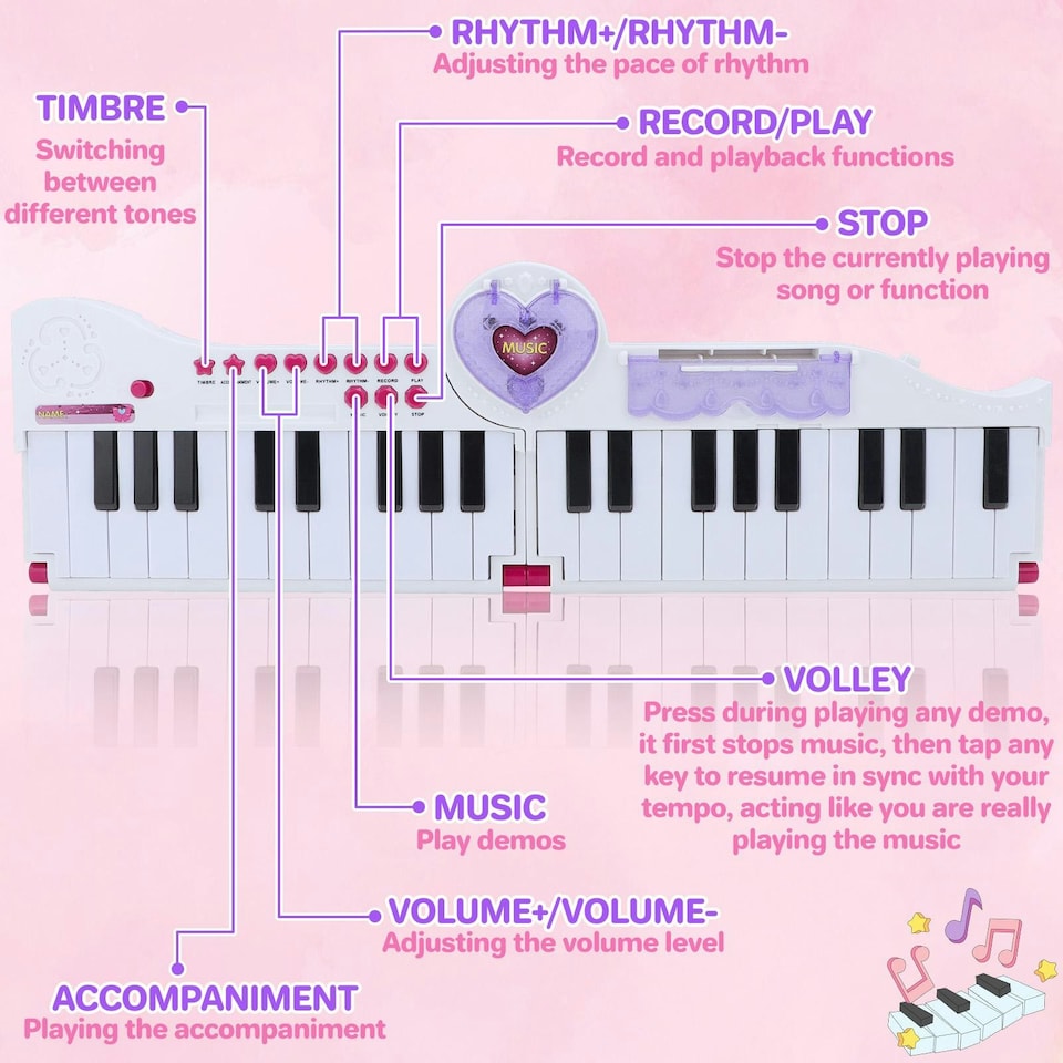 image 1 of 40-Key Folding Piano Keyboard Toy – Portable Electronic Music Toy with Lights & Sound (Pink)