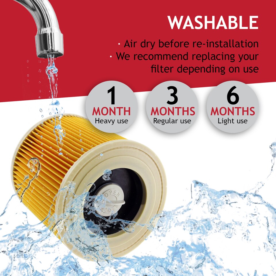 image 1 of SPARES2GO Dust Bags x 5 + Filter Set compatible with KARCHER WD2 IPX4 MV2 Wet & Dry Vacuum