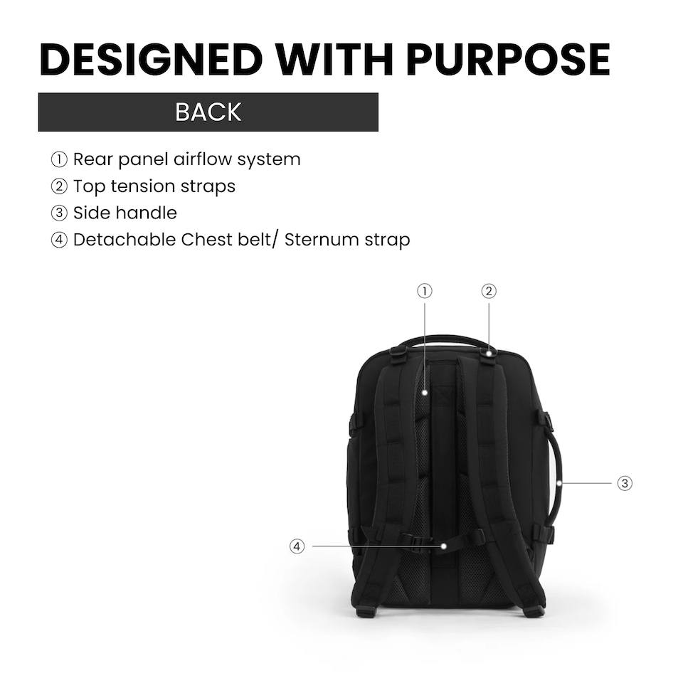 image 1 of CabinZero Military Backpack 28L, Underseat Approved Tactical Rucksack with MOLLE Webbing