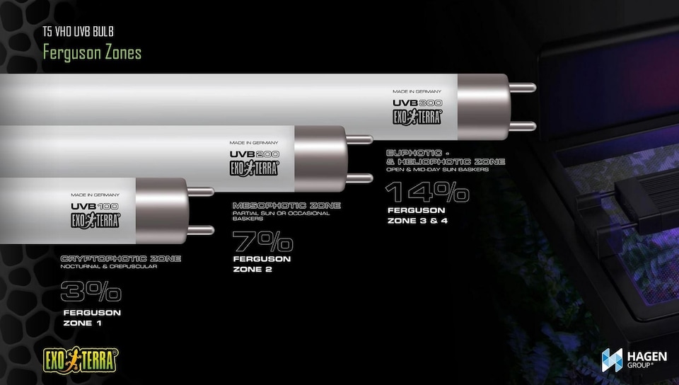 image 1 of Exo Terra Reptile UVB Bulbs White