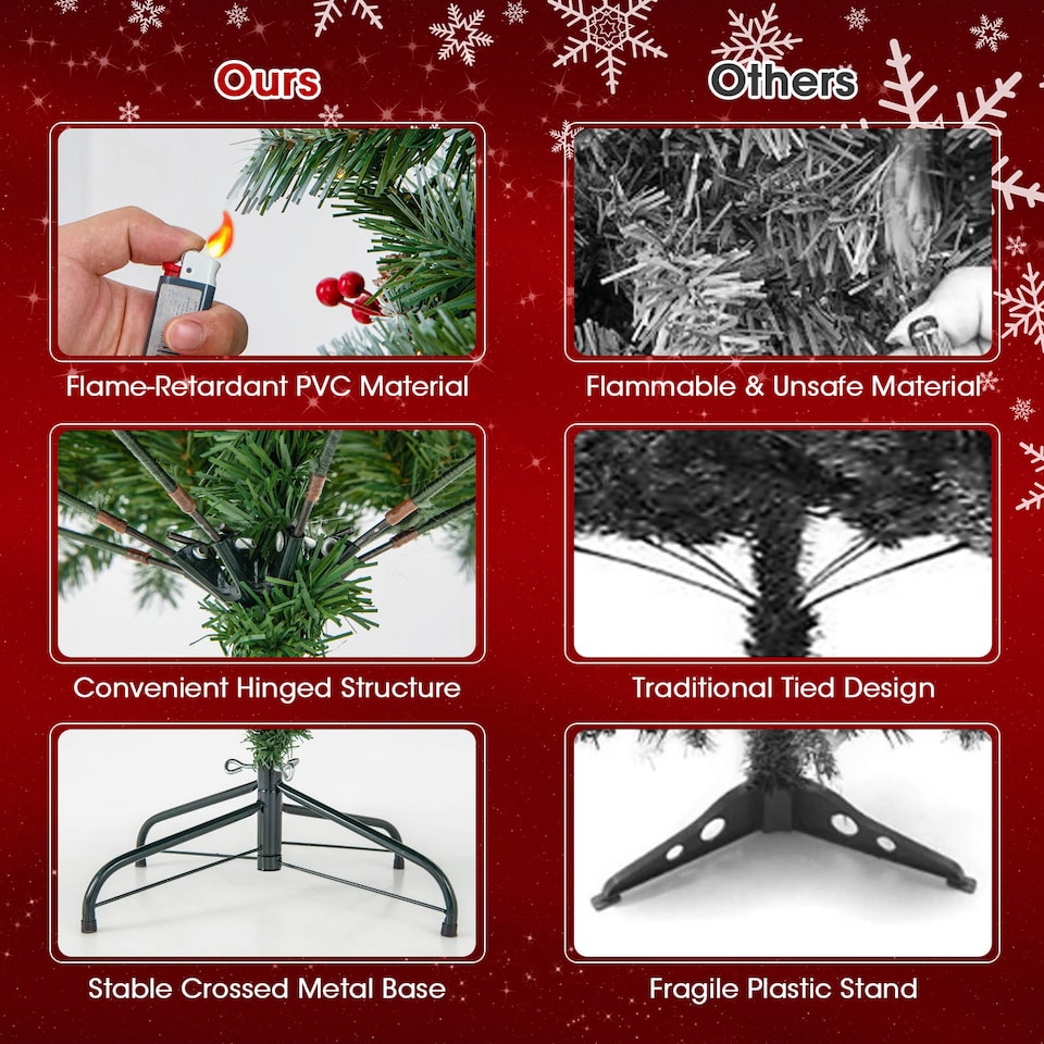 image 1 of COSTWAY 6.5FT Pre-lit Christmas Tree Artificial Hinged Xmas Tree with 909 Branch Tips