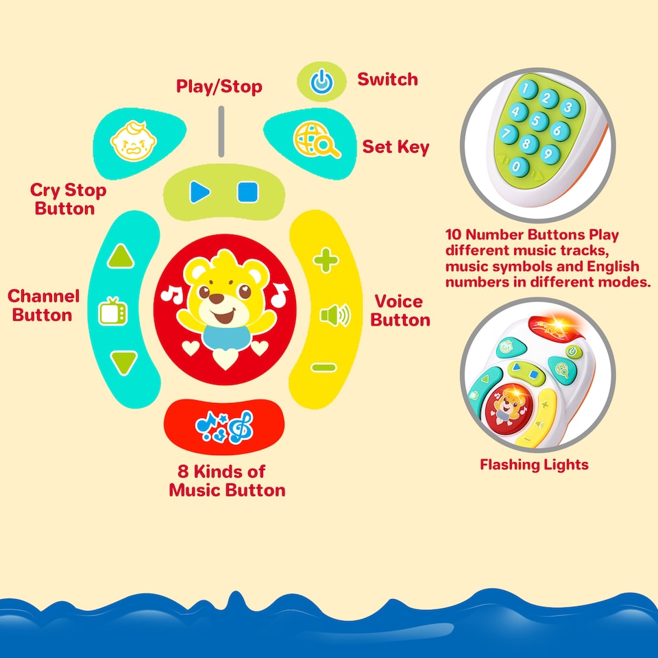 image 1 of Remote Control Baby Toy – with Sounds, Buttons & Lights