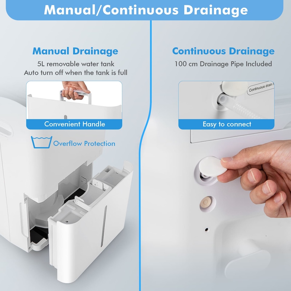 image 1 of COSTWAY Smart Dehumidifier Home 50L/Day WiFi Enabled White