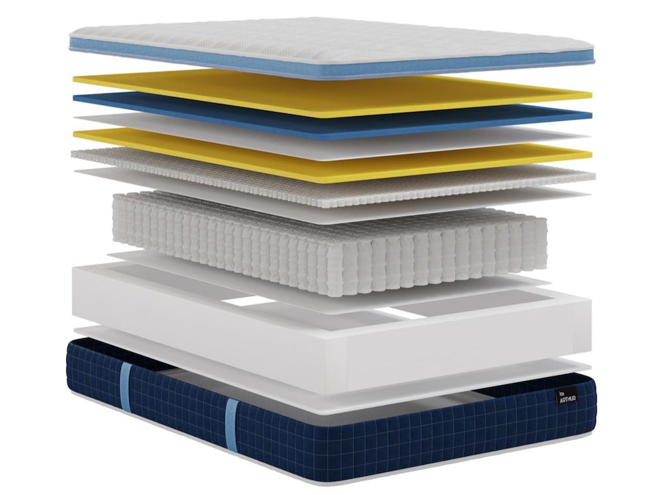 image 1 of Arthur Sleep Ice Arthur Cooling Hybrid Mattress - Double | White | Double