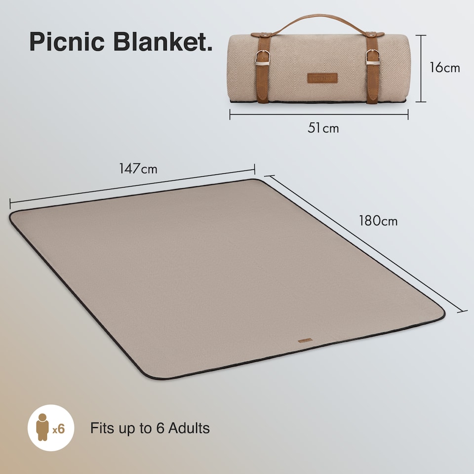 image 1 of Vonshef Small Picnic Blanket - Outdoor Rug - 147x180cm