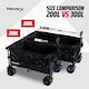 image 3 of MoverX Premium Camping Trolley, Folding Festival Wagon, Portable Camping Cart, Beach, Outdoor, Garden | Black | 200L