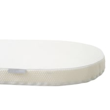 Tiny Dreamer Plus - Luxury Pocket Sprung Cot Mattress to fit Stokke Sleepi V2 122 x 68cm