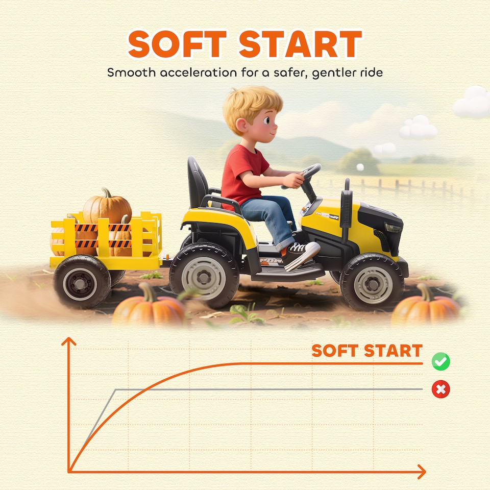 image 1 of AIYAPLAY Ride on Tractor with Trailer, 12V Electric Vehicle with Remote Control, Ride on Car for Kids with Music, Shifter, Start-Up Sound for Ages 3-8 Years | Yellow