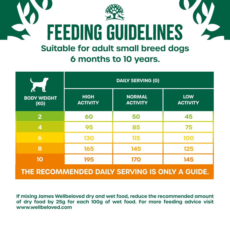 image 1 of James Wellbeloved Turk/Veg Adult Sml Breed G/Free 1.5KG