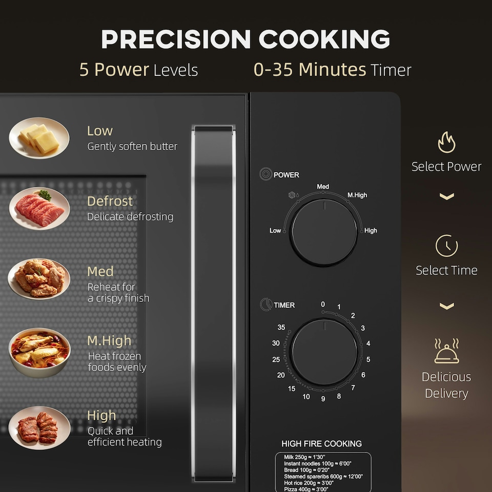 image 1 of HOMCOM 23L Solo Manual Microwave Oven with 5 Levels, Timer, Black