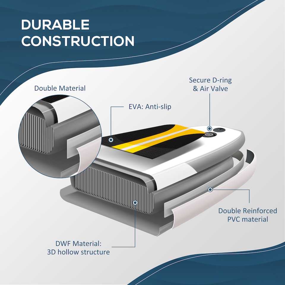 image 1 of Outsunny 10' x 30' x 6' Inflatable Stand Up Paddle Board, Non-Slip & Ultra-Light Deck with ISUP Accessories, Adj Paddle, Backpack Bag, and Three Bottom Fins, for Youth Adults Beginner, White | White | White