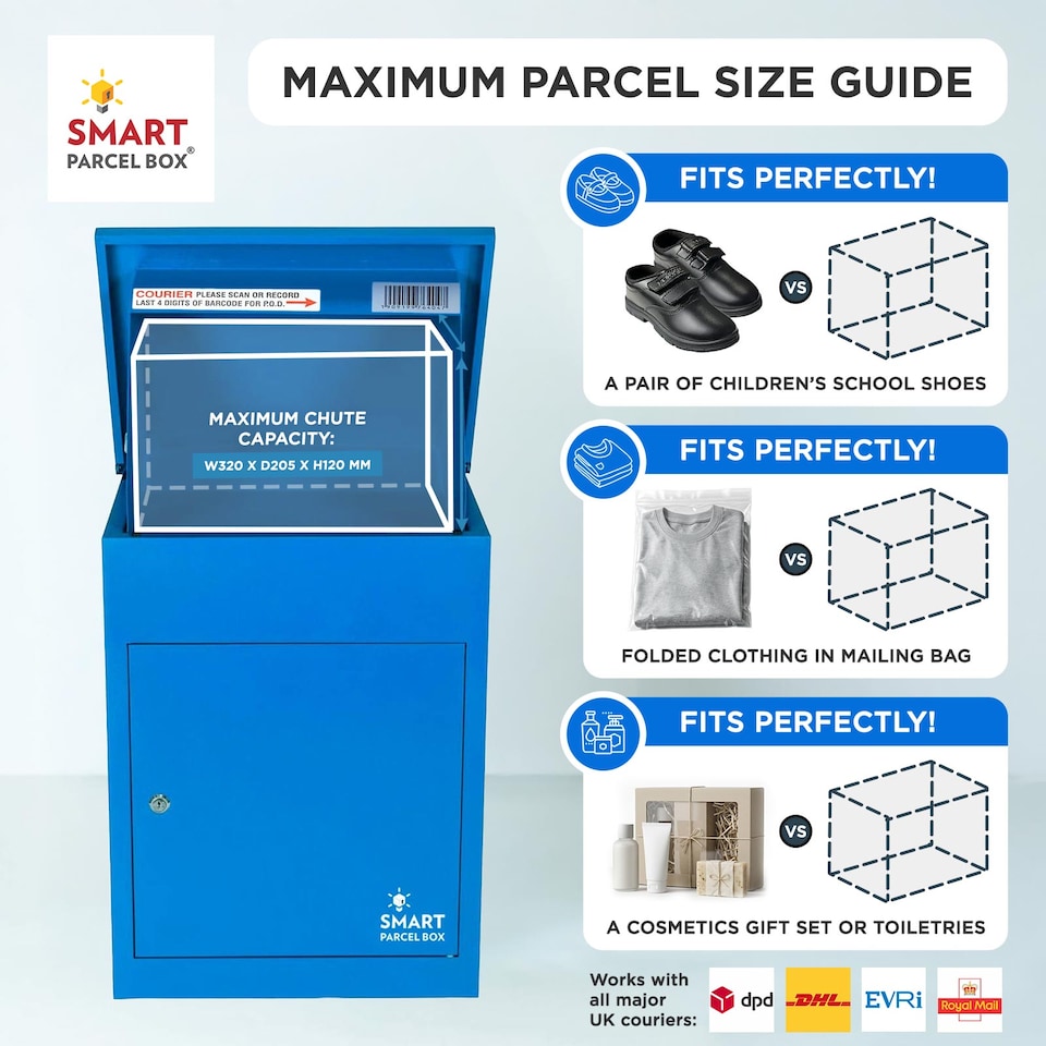 image 1 of SMART PARCEL BOX® Medium Front Access | Blue | 1