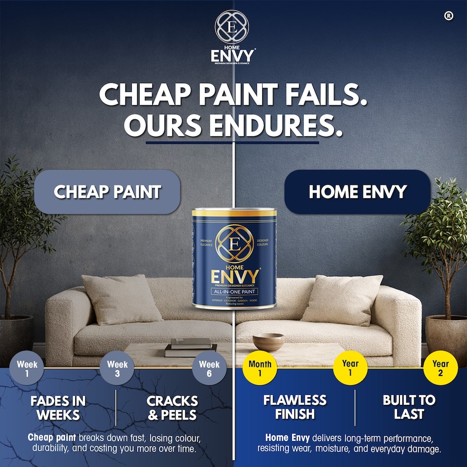 image 1 of ENVY All-in-One Paint - High Coverage Multi Surface Paint for Walls, Wood & Furniture  - Sage Green - 1L - Matt