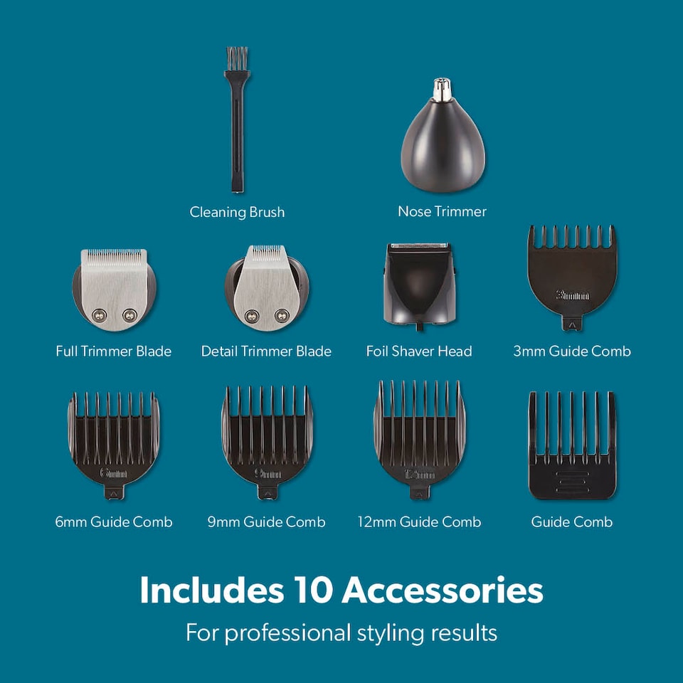 image 1 of GEEPAS 11-in-1 Rechargeable Multi Grooming Kit