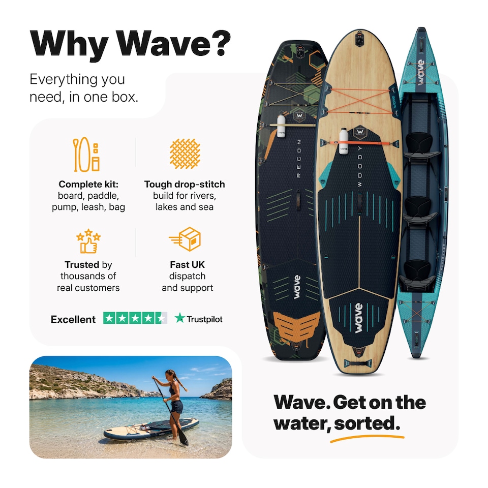 image 1 of Wave Surf Kids 3.0 2-in-1 Inflatable Paddle Board & Kayak (SUP), 8'6", Navy