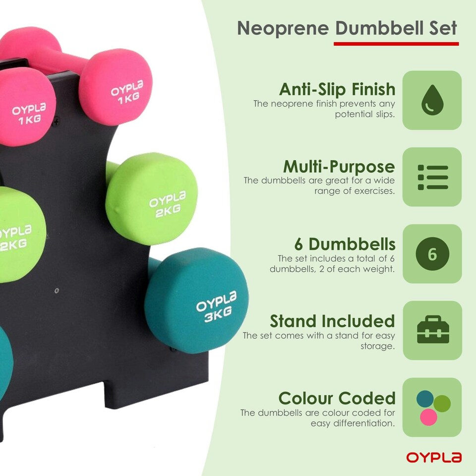 image 1 of Oypla 12kg Neoprene Hand Dumbbell Workout Weight Set Including Stand