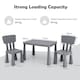 image 2 of COSTWAY Kids Table and 2 Chairs Set Children Play Table Grey