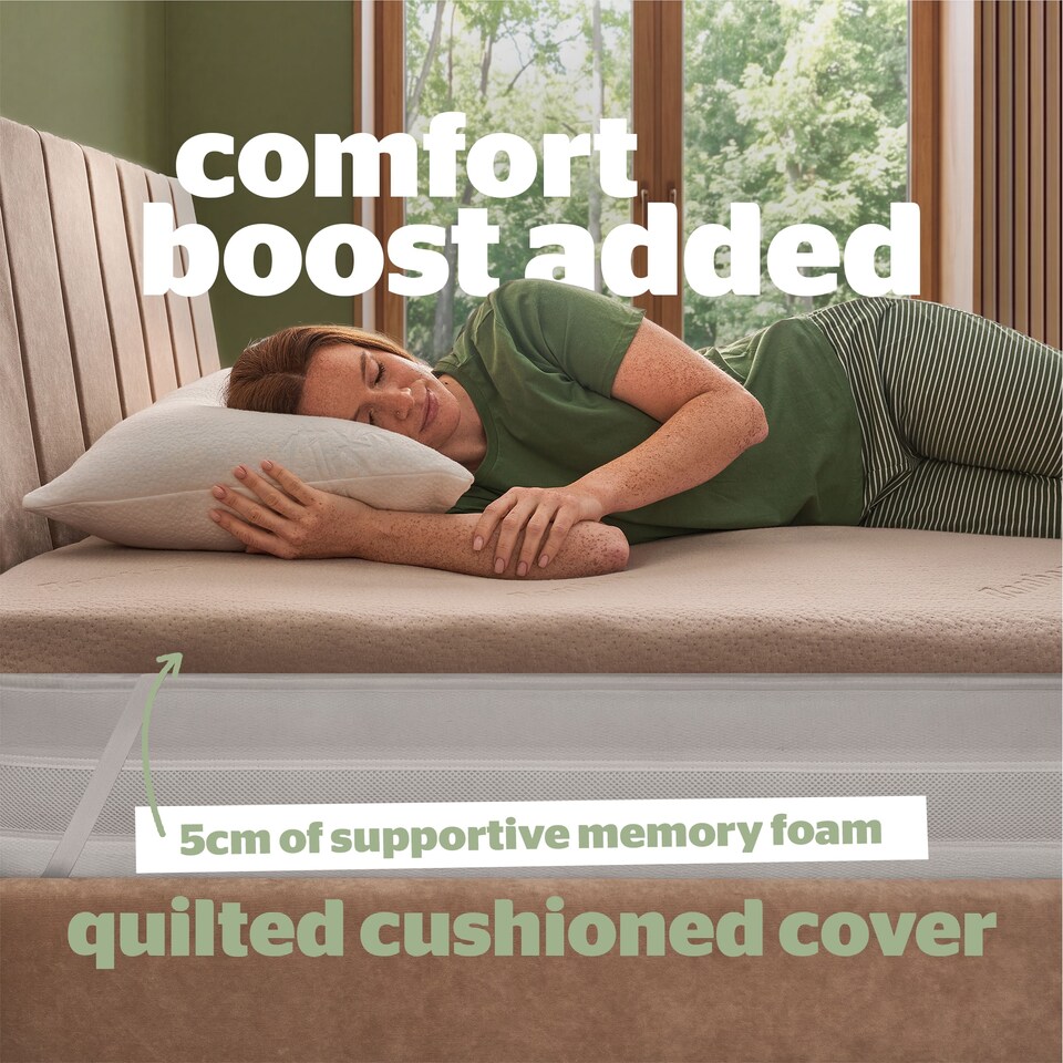 image 1 of Silentnight Bamboo Mattress Topper