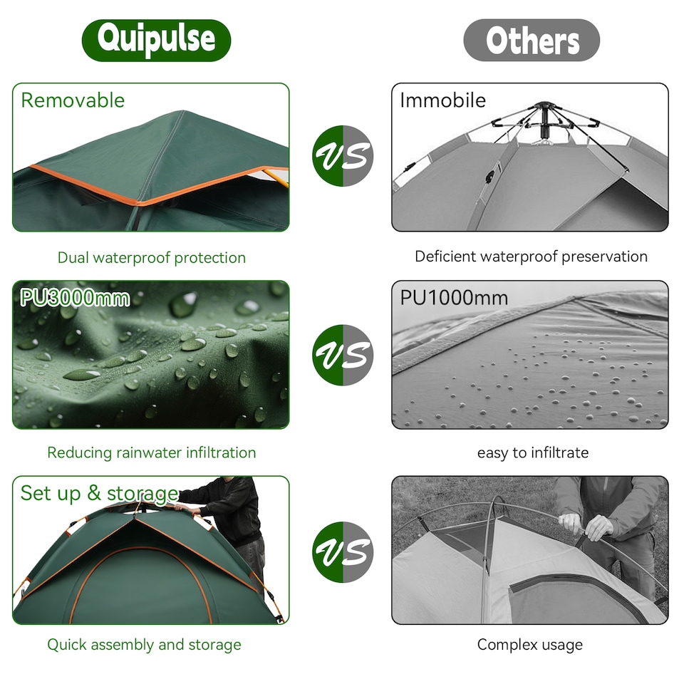 image 1 of Waterproof & Windproof Backpacking Green Tent for 1-2 People