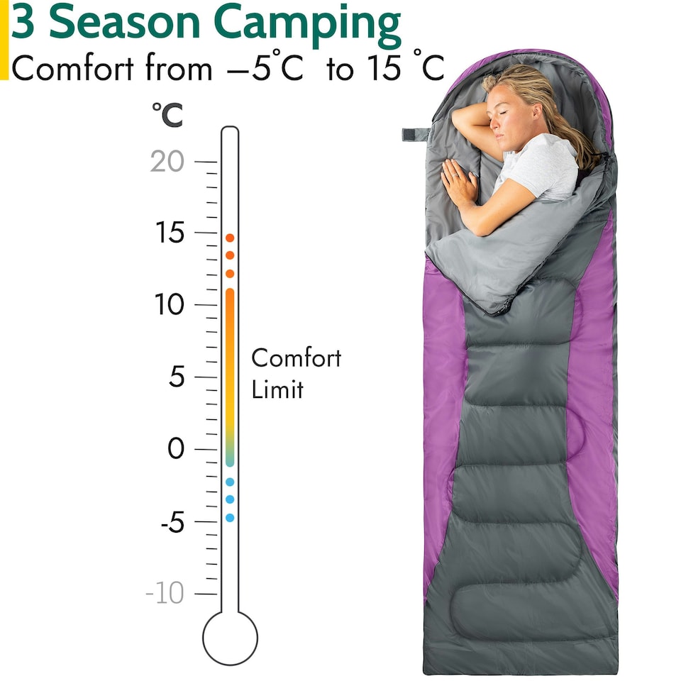 image 1 of Hooded Sleeping Bag - Purple