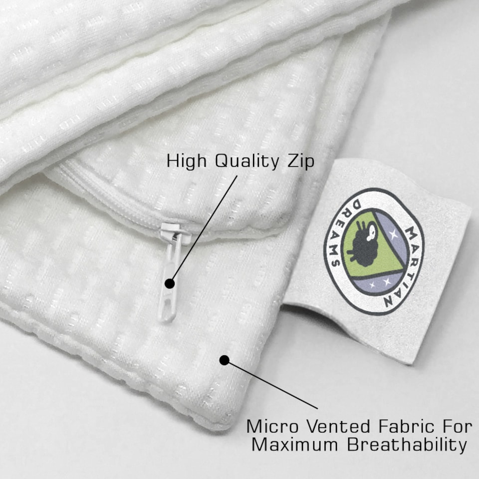 image 1 of Martian Dreams Waterproof Pillow Protectors 2 Pack - Standard Size