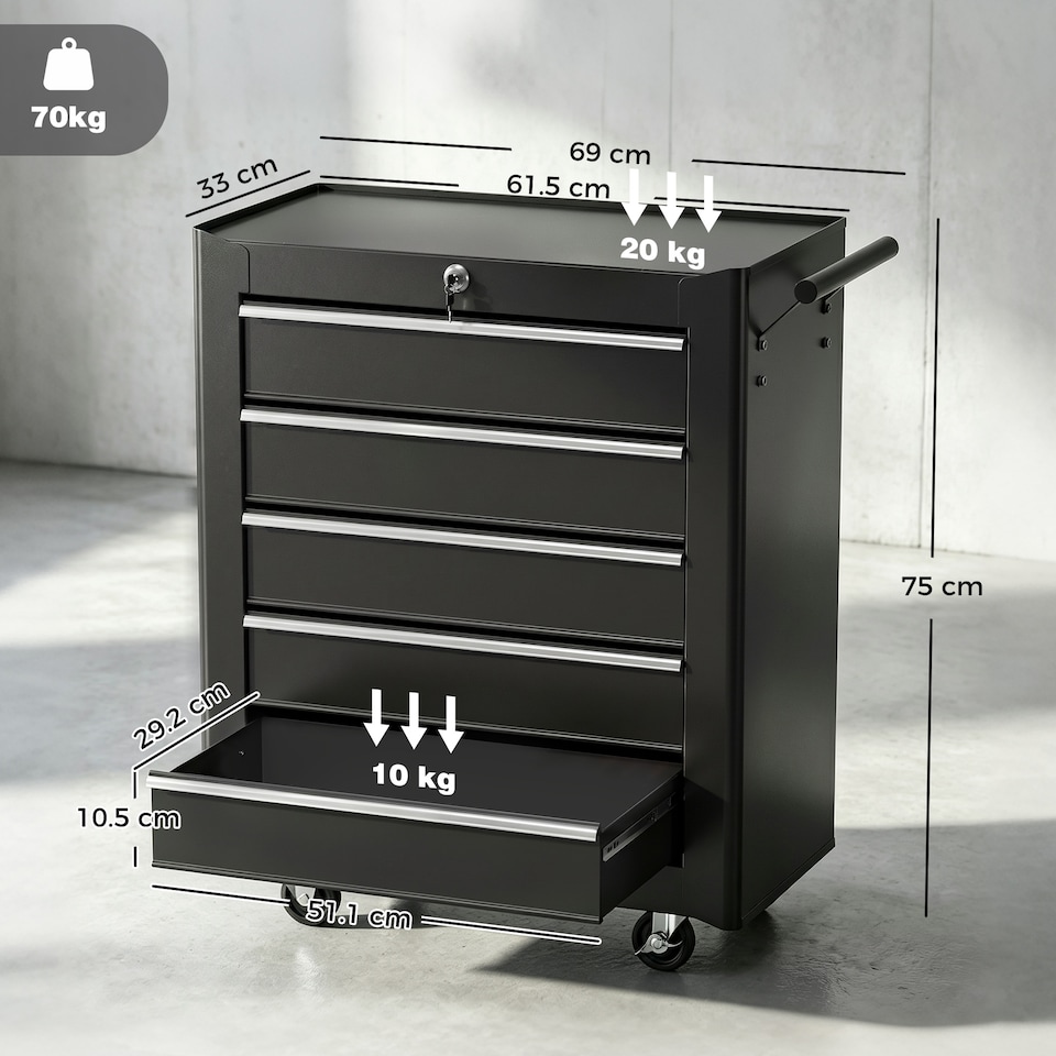image 1 of HOMCOM 5-Drawer Tool Chest Steel Lockable Tool Storage Cabinet with Wheels | Black