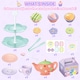 image 6 of 3-in-1 Color Changing Tea Party Set