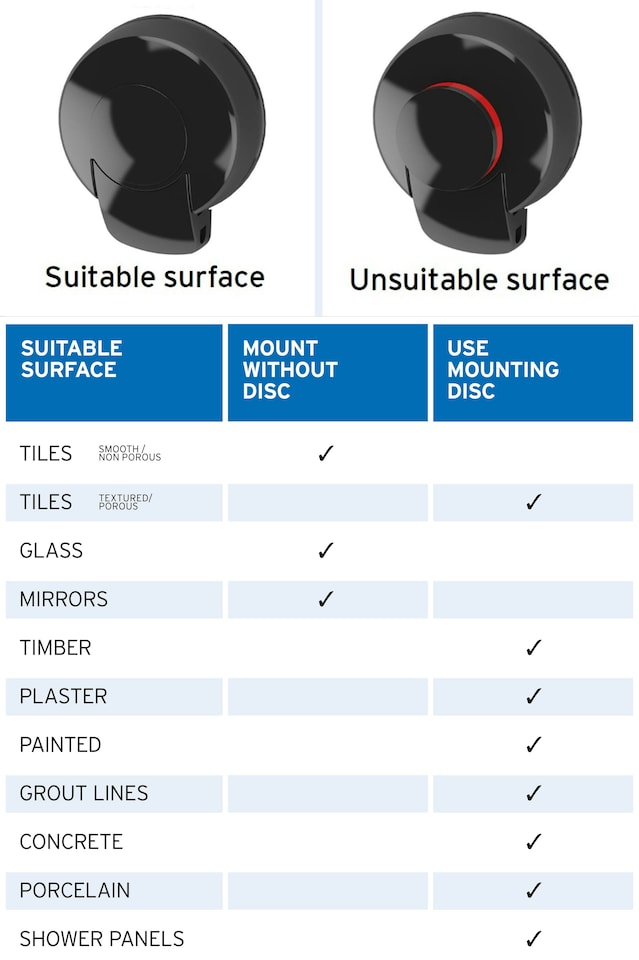 image 1 of Showerdrape Suctionloc Black Steel Wall Mounted Toilet Roll Holder