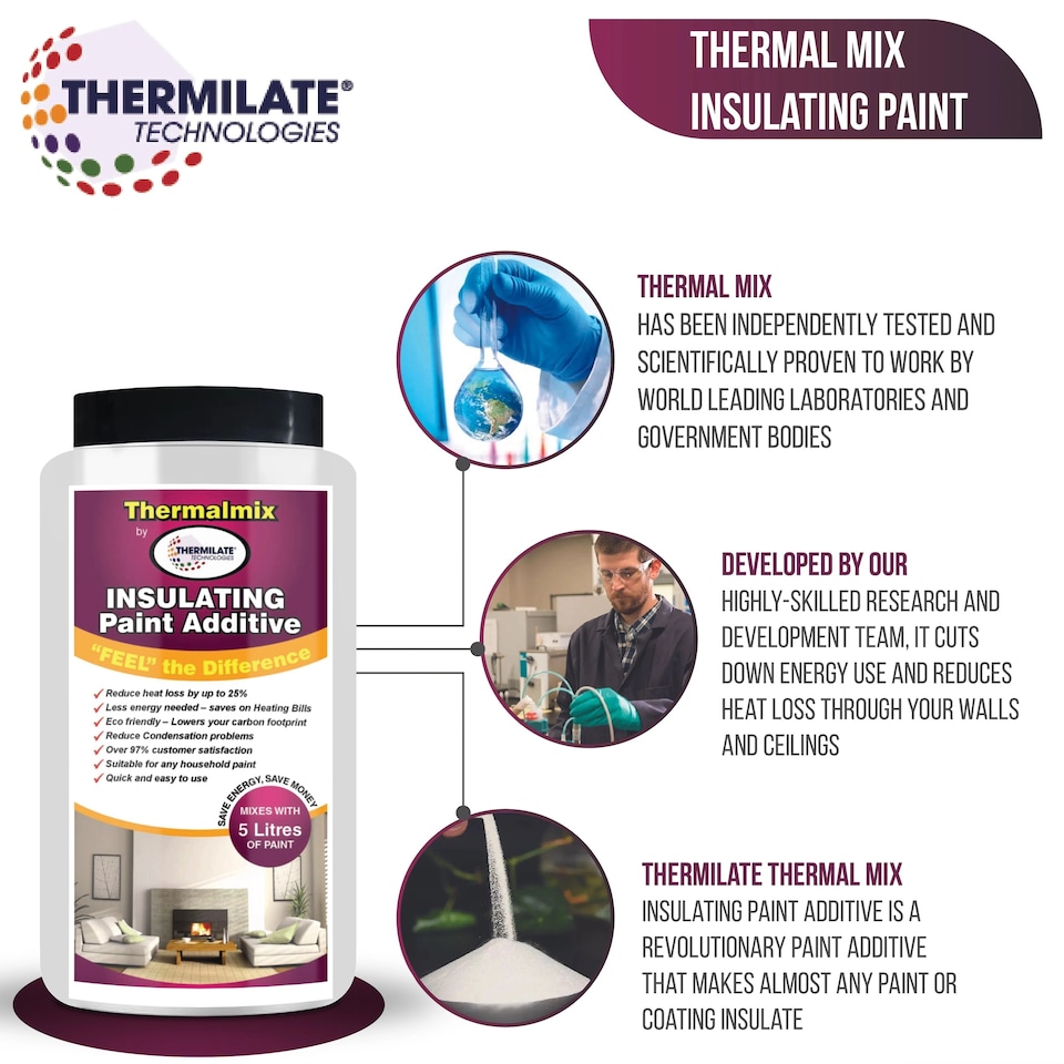 image 1 of Thermalmix Insulating Paint Additive - 1pk