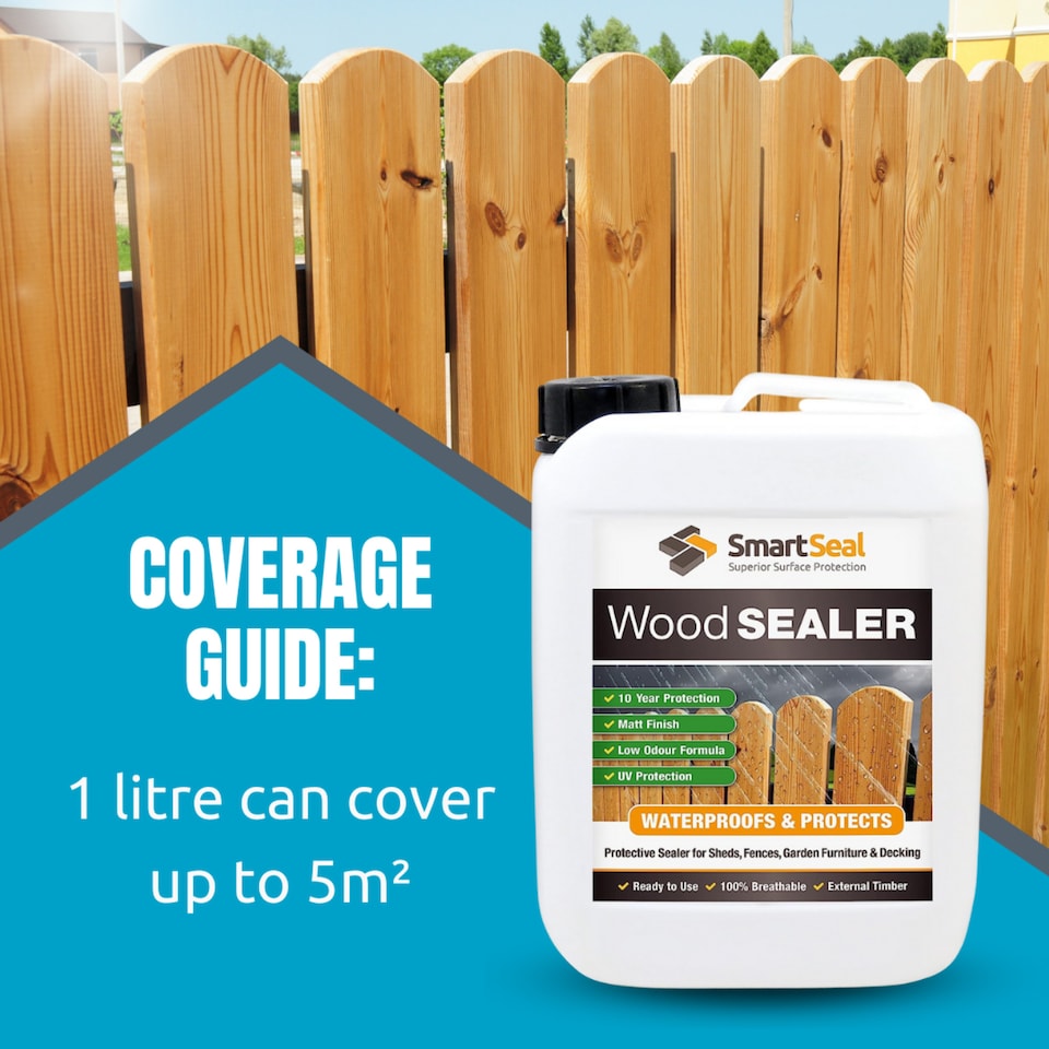 image 1 of Smartseal Wood Sealer, Wood Preserver, Water Proofer, Invisible, Outdoor and Indoor, 10-Year Resistance - Suits all Wood, 4x5L