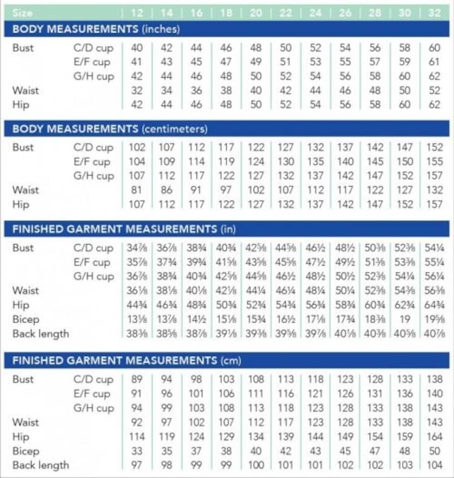 image 1 of Cashmerette Appleton Dress Paper Sewing Pattern – Women’s Dress, UK Sizes 12–28 (Uk 16–32), Easy
