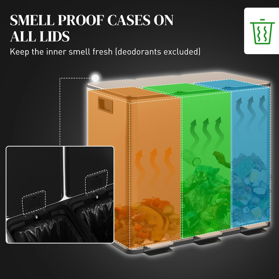 image 1 of HOMCOM 3 x 15L Triple Kitchen Bin Pedal Bin for Recycling and Waste, Gold Tone Black | 45L