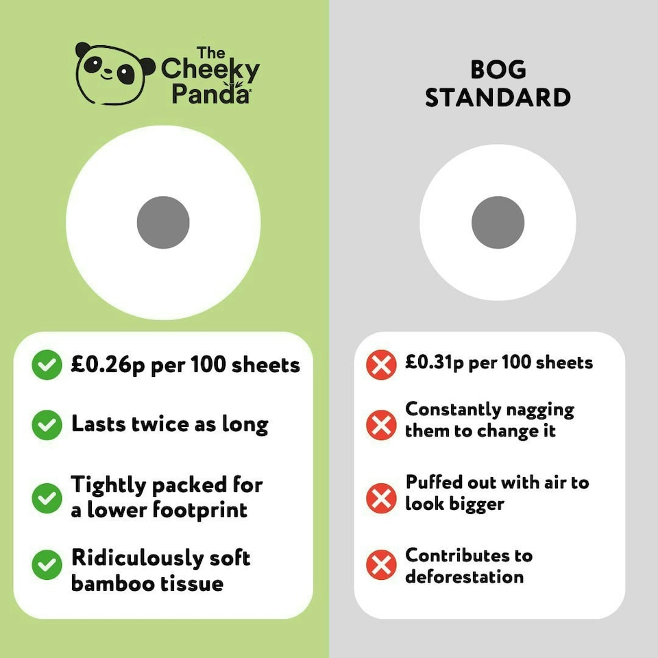 image 1 of Double-Length Bamboo Toilet Paper White | Size: 48 Rolls