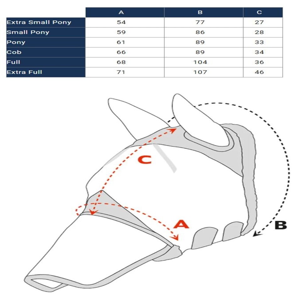 image 1 of Shires Fine Mesh Fly Mask with Ears & Nose Black | X-Small Pony