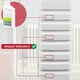 image 3 of SPARES2GO Central Heating Leak Sealer Concentrate Radiator Boiler Pipe Seal Liquid (500ml Bottle)