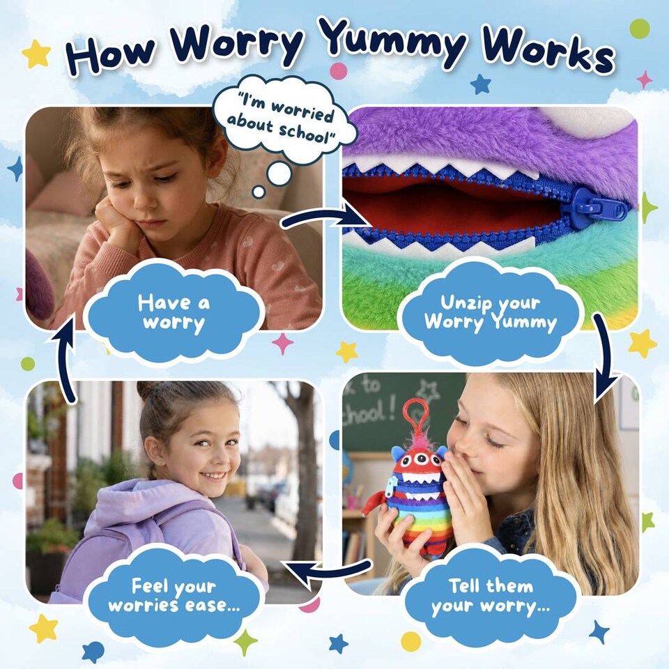image 1 of Kids Worry Yummy Monster Clip-On Keyring Bag Charm Pram Pack of 5 Multicoloured Soft Toy Set