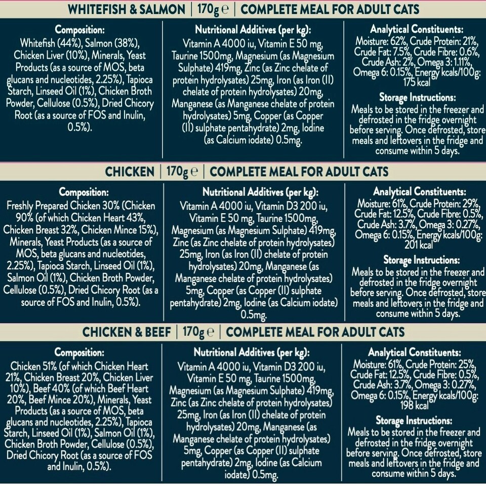 image 1 of Cat Best Seller Bundle 21 x 170g Meals