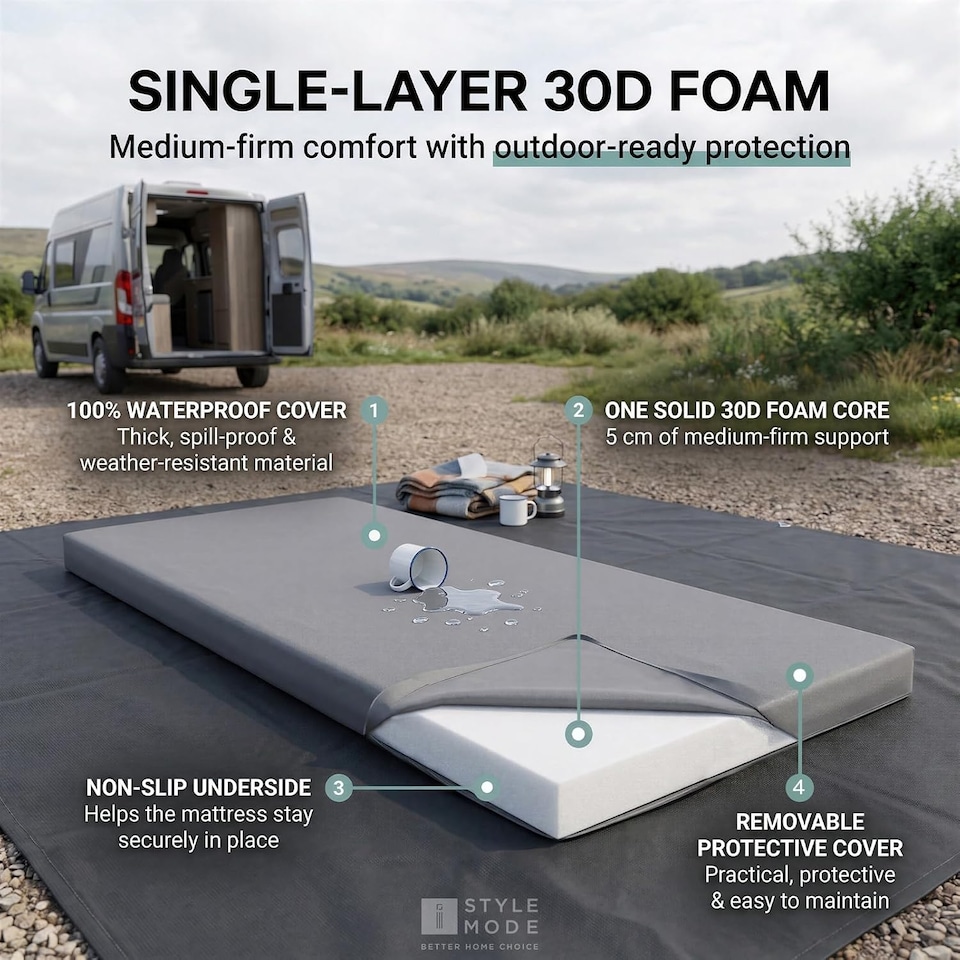 image 1 of Roll-Up Camping Mattress|Campervan Mattress Topper (190 × 75cm)