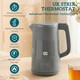 image 4 of HOMCOM 1.7L Fast Boil 3000W Electric Kettle with LED Display