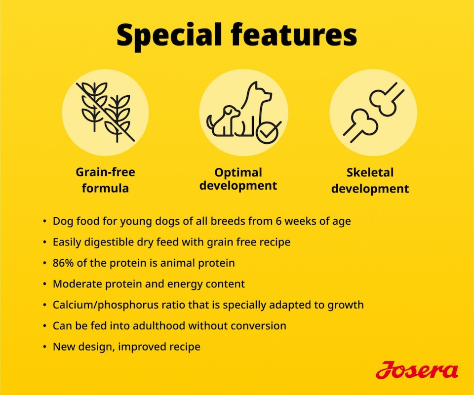 image 1 of Josera Junior YoungStar complete puppy food | Grain-free | All breed sizes | Lots of meat | Optimal digestibility | Salmon Oil Omega 3 | 5x0.9kg